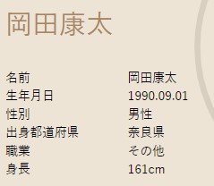 岡田康太　プロフィール